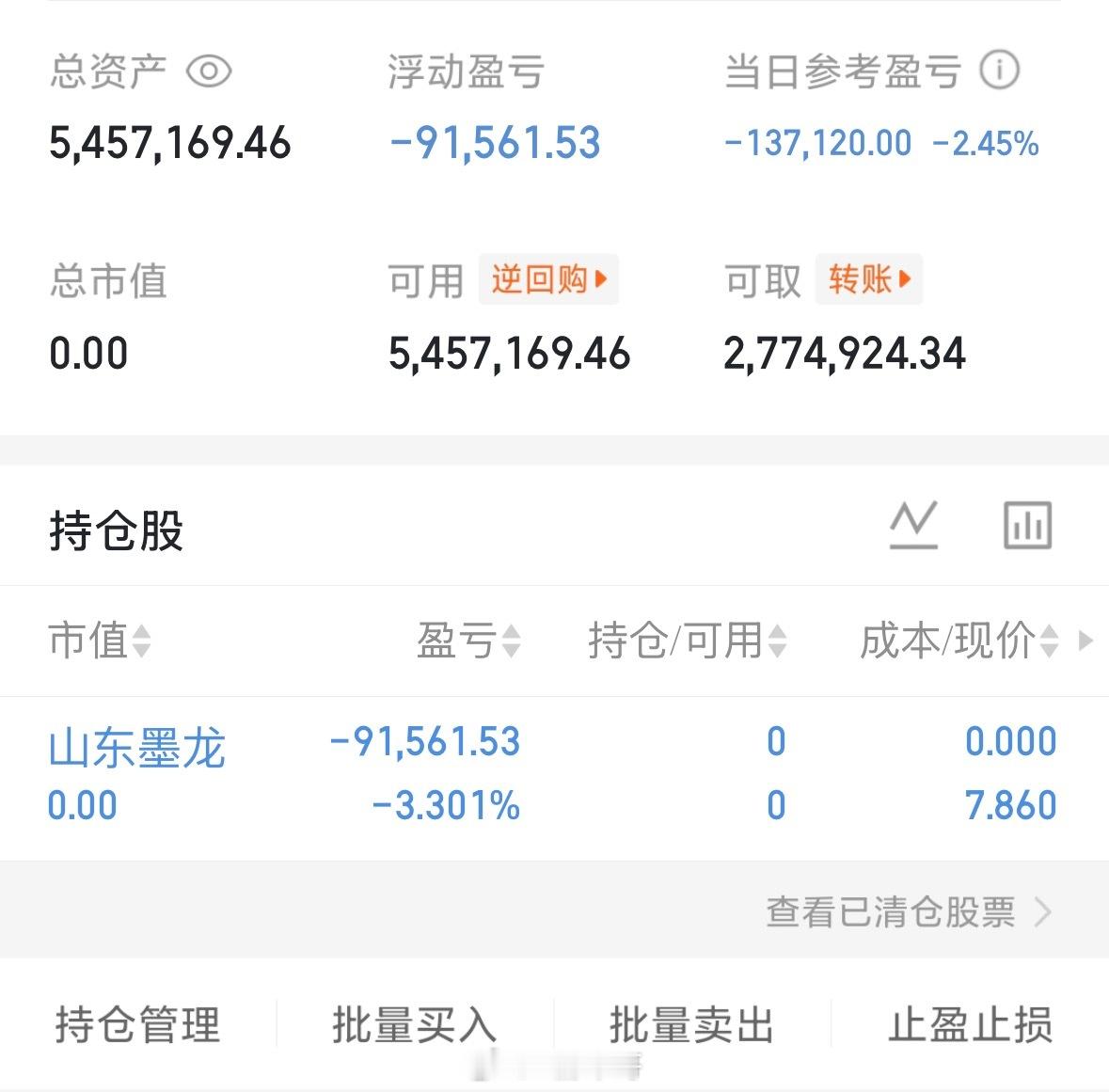 这两天没有把握好节奏！短期波动平常心看待，稳住节奏，今天空仓支持我的朋友点赞打8