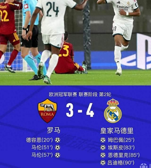 罗马3-4 皇马：7分43秒角球三连击，皇马神奇大逆转
