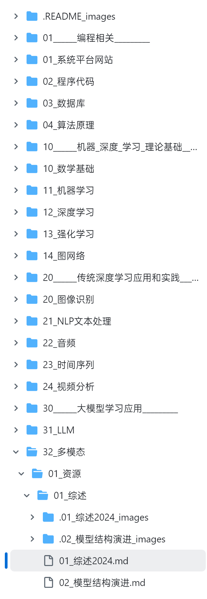《AI驯龙笔记》github.com/charliedream1/ai_wiki