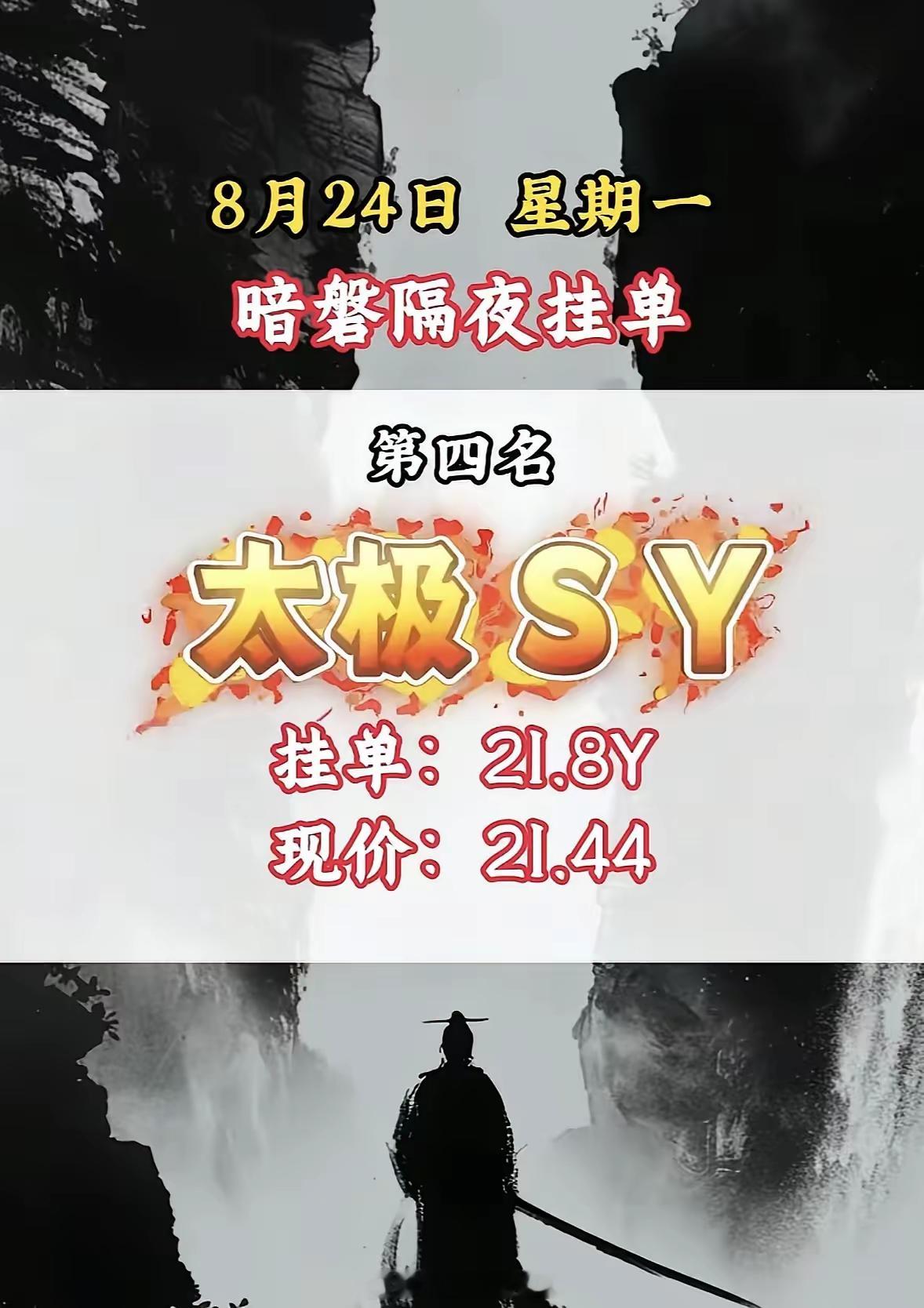 看了下周一隔夜暗盘这批挂单，光通信、存储、医药还有面板都有资金提前动作。不过隔夜