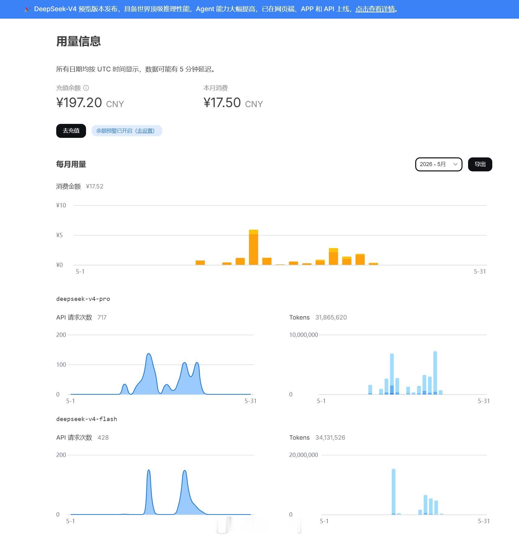 咱普通打工人hermes+Deepseek非常好用一个月花不了多少钱，能解放不少