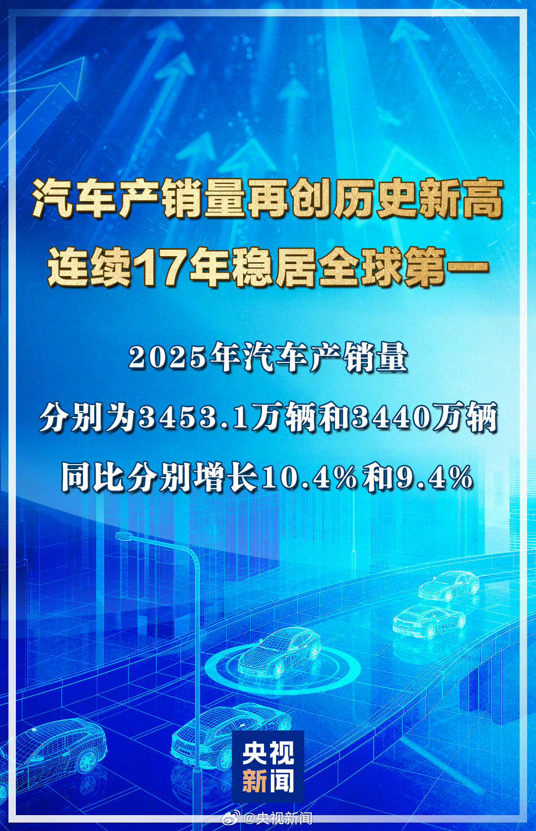 去年新能源车国内卖了1600多万辆，一半以上的新车都是绿牌，说明电动化已经不是趋