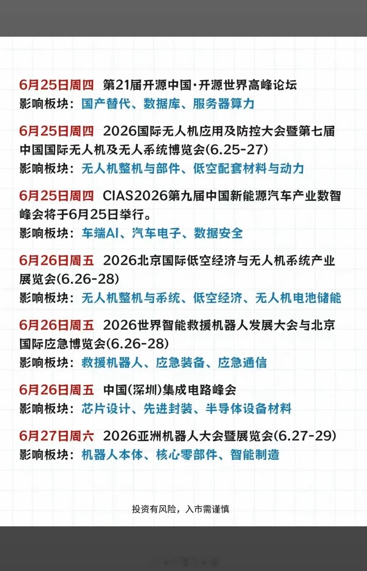 6.21～6.27下周：财经热点事件前瞻！1.电网设备、算力基建2.算电协同3.