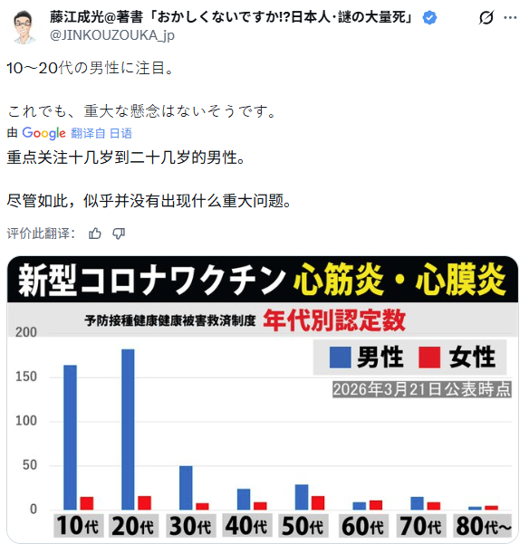 年轻人的身体到底出了什么问题。 