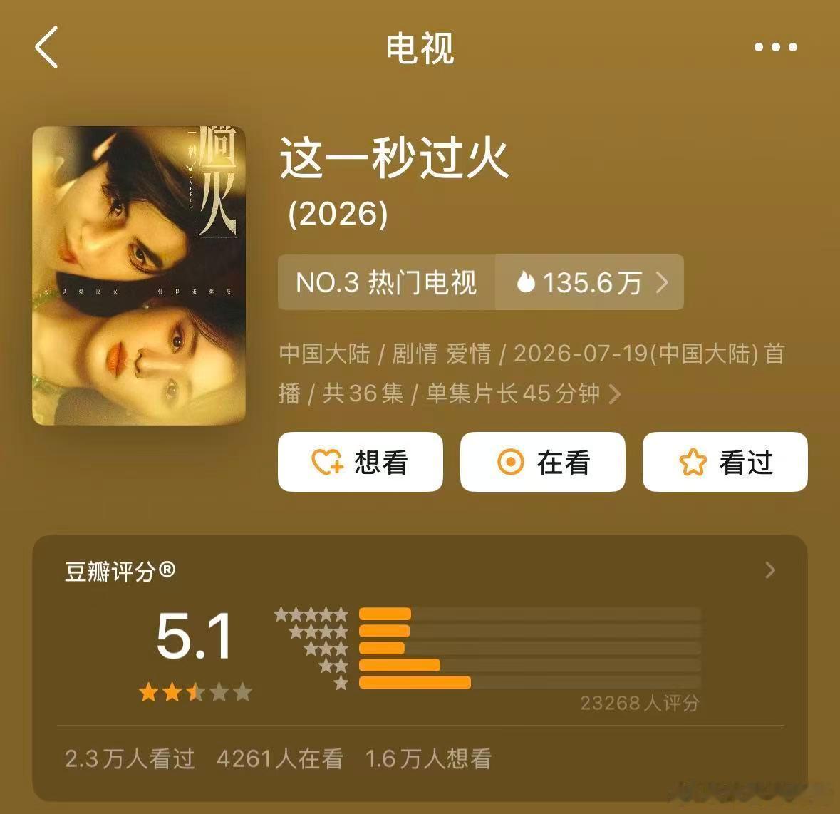 这一秒过火豆瓣开分 围观了下感觉目前夸秒火的变多了一些？怎么豆瓣开分才5.1..