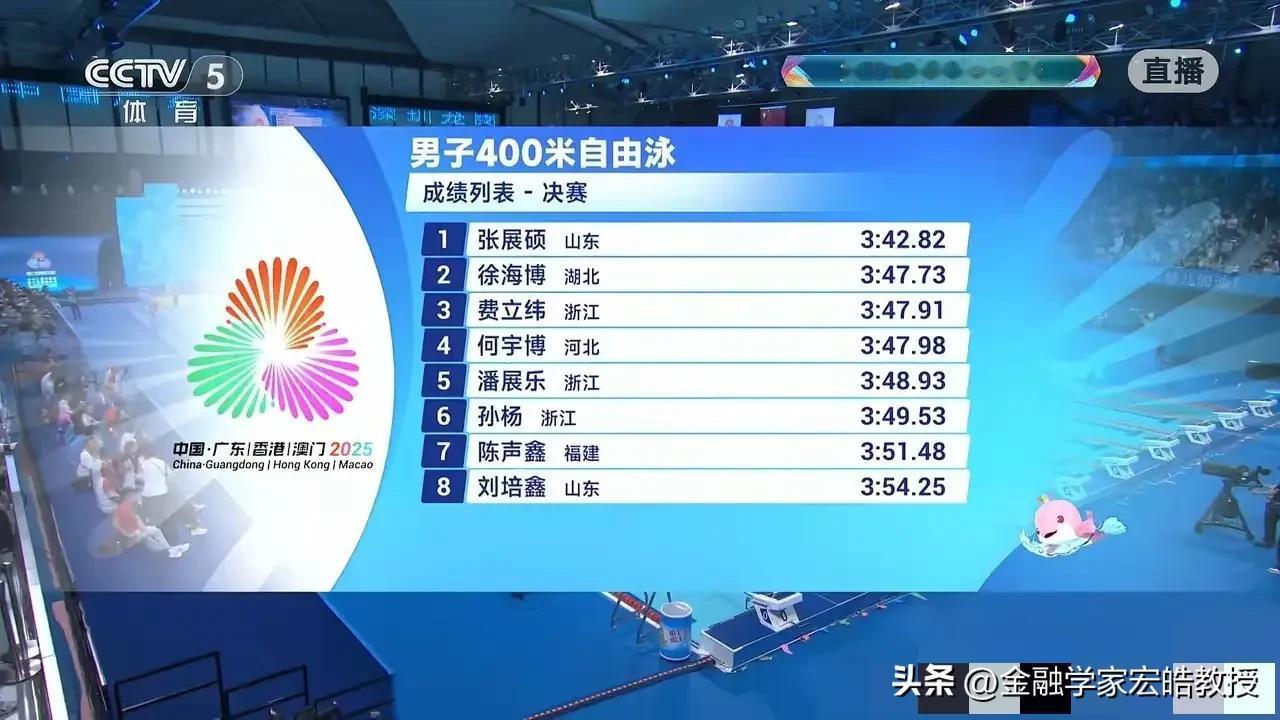 这次全运会游泳比赛最大的看点就是，不再是“江浙沪”包游，也不再是名次一成不变，这