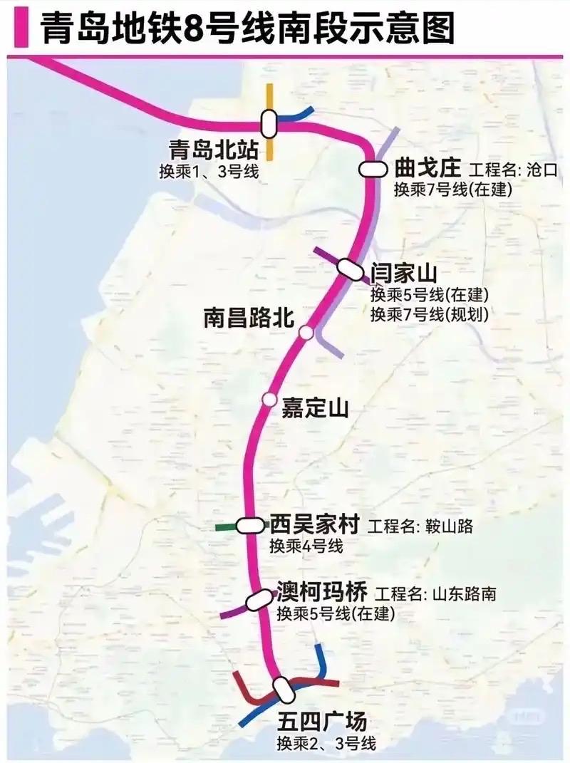 ‌青岛地铁8号线南段

青岛地铁8号线南段‌是连接青岛北站与五四广场站的重要在建