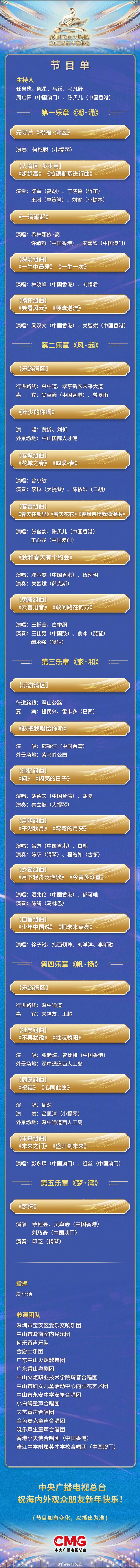 2025大湾区新年音乐会节目单 王栎鑫2025大湾区新年音乐会，一整个期待今晚的