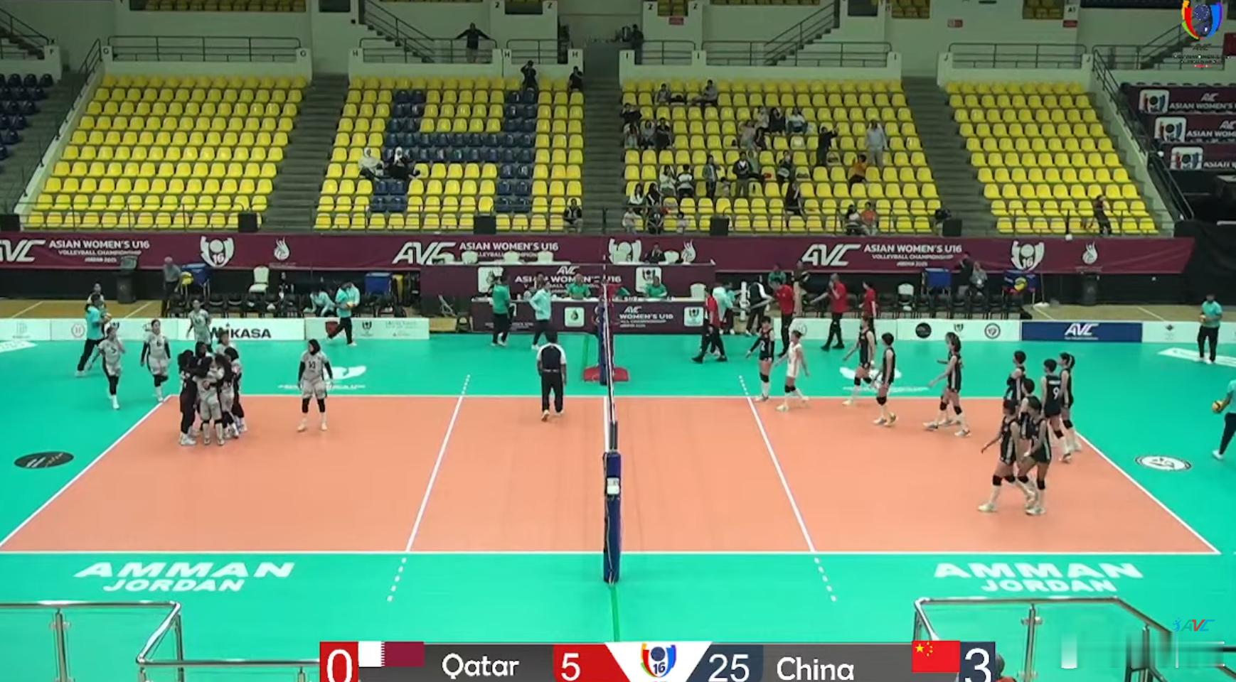 国际排坛动态2025年U16女排亚锦赛中国队3-0（25-2/25-6/25-5