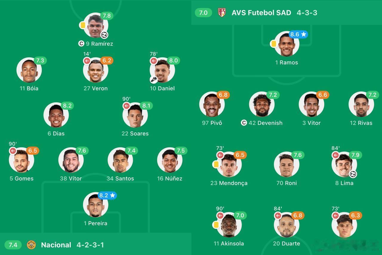 🔔🔔老王深挖，今日球队，上轮运气超好，或运气超差，重要提示🔔🔔（欧洲区）