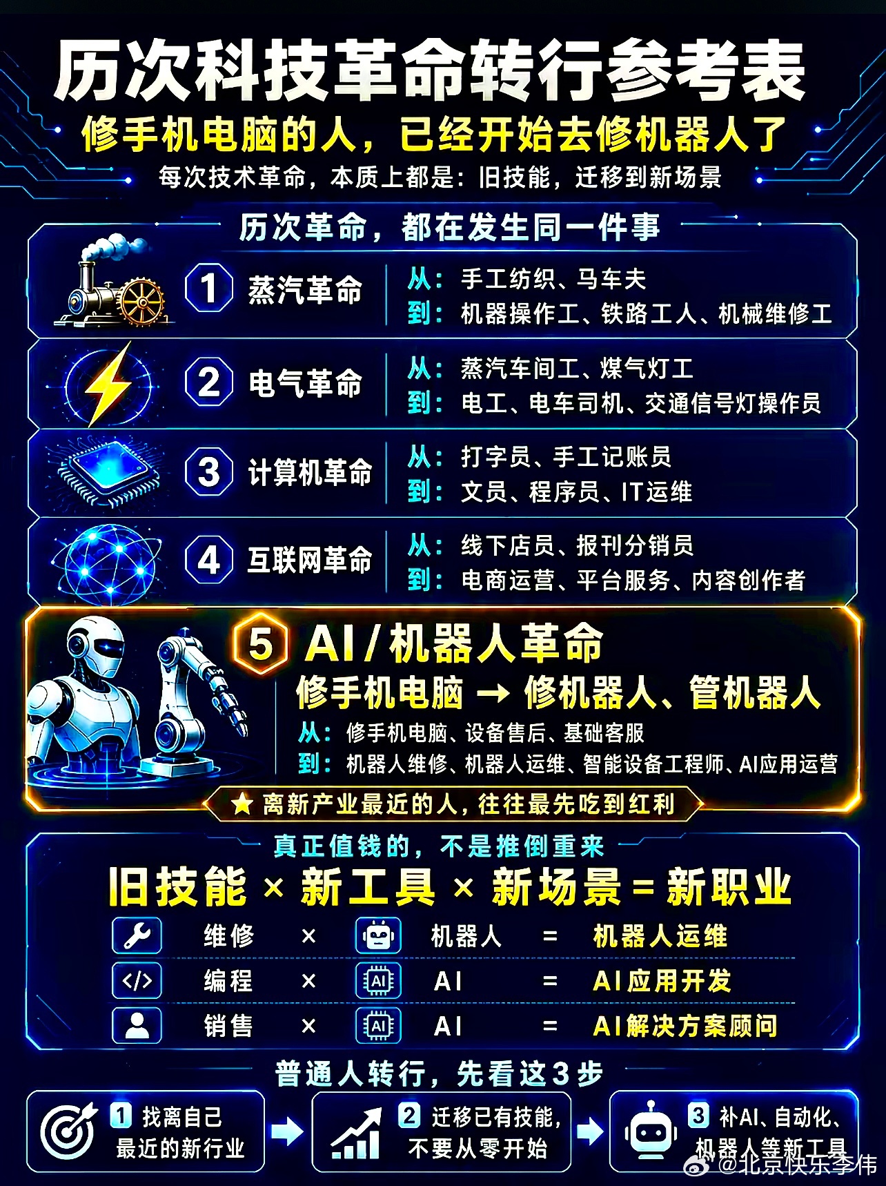 8月26日盘前阅读:            一、昨日国内外市场复盘：      