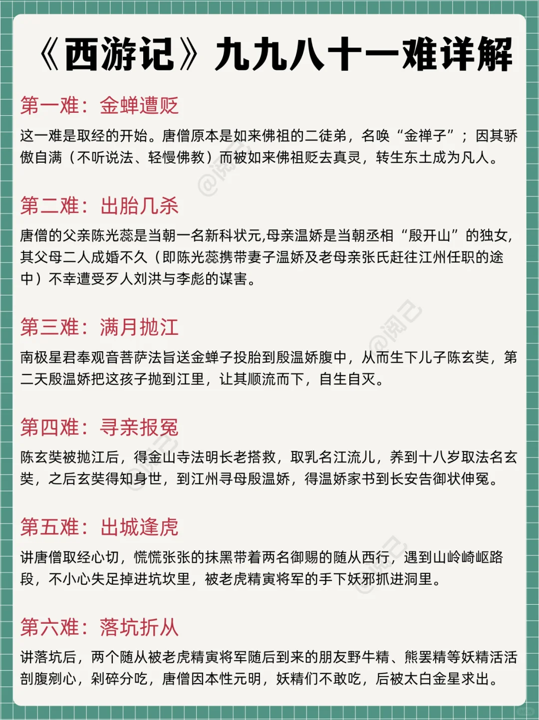 盘点《西游记》里的九九八十一难