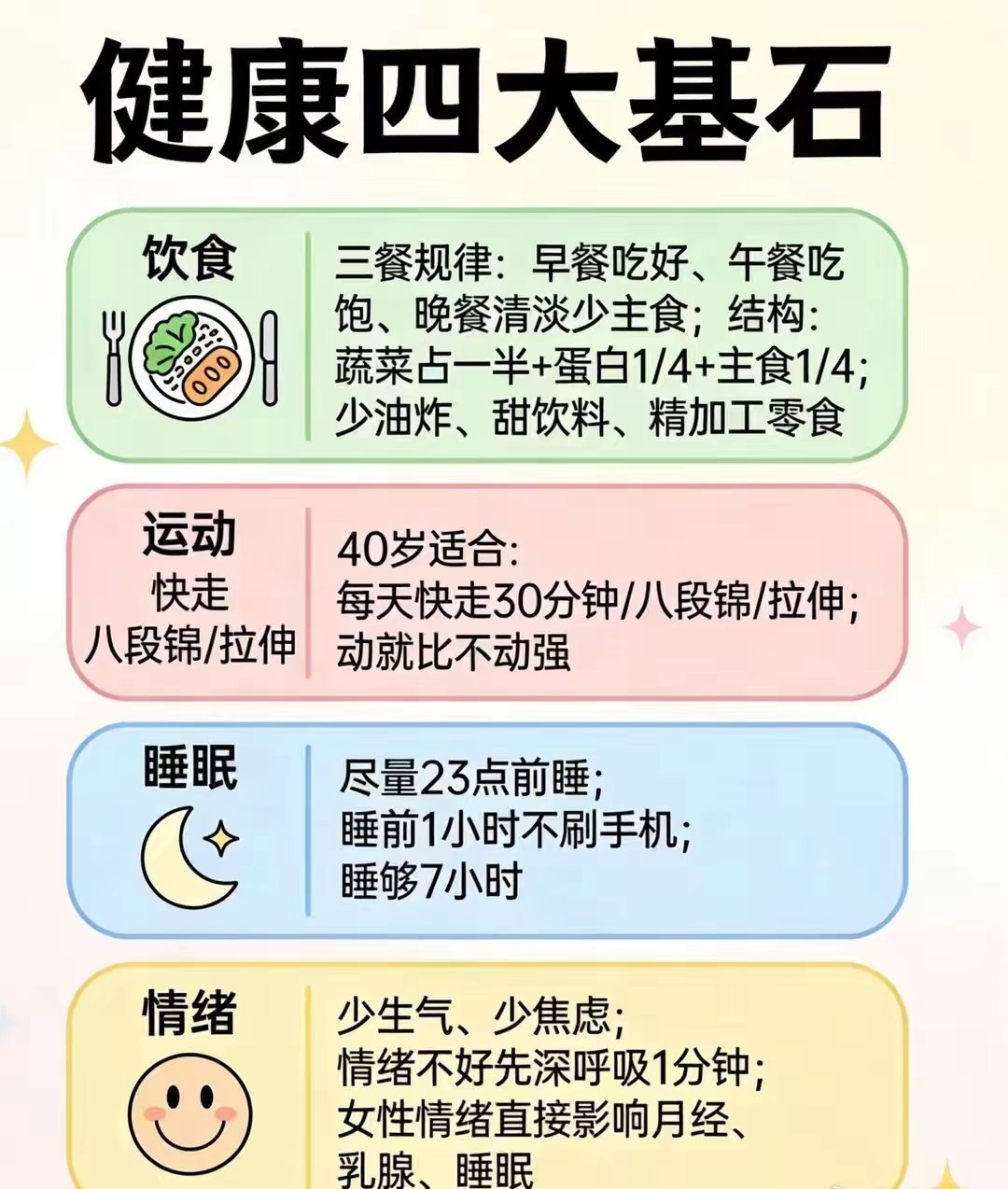 健康基石 