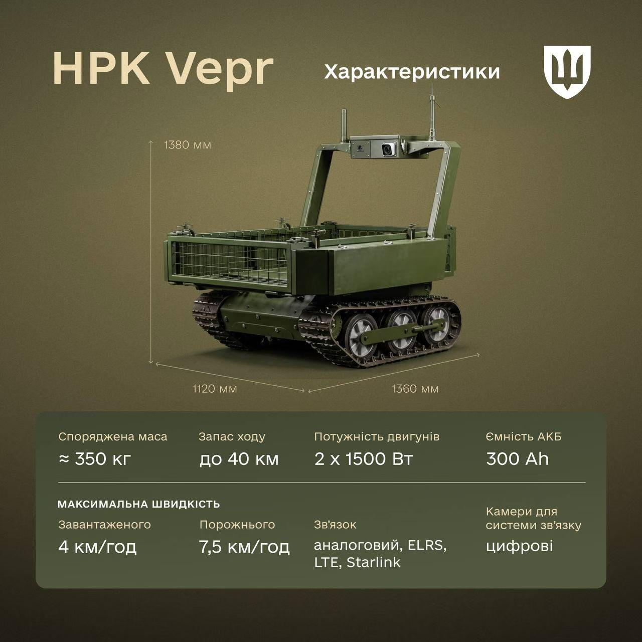 🔥🇺🇦🤖
乌克兰国防部向部队引入了新型机器人
医疗救护车“维普尔”，
该