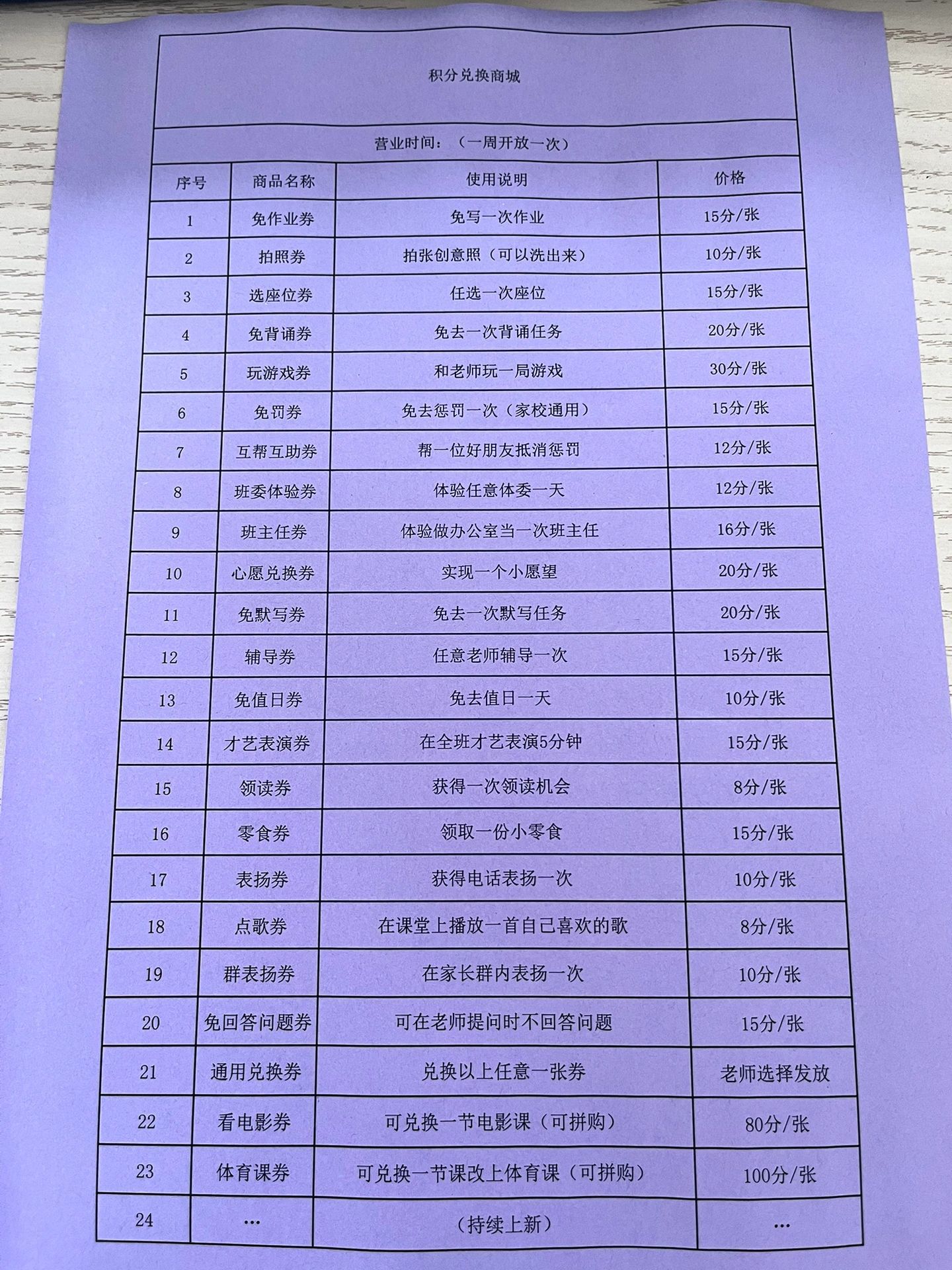 班主任开的积分兑换商店 ​​​