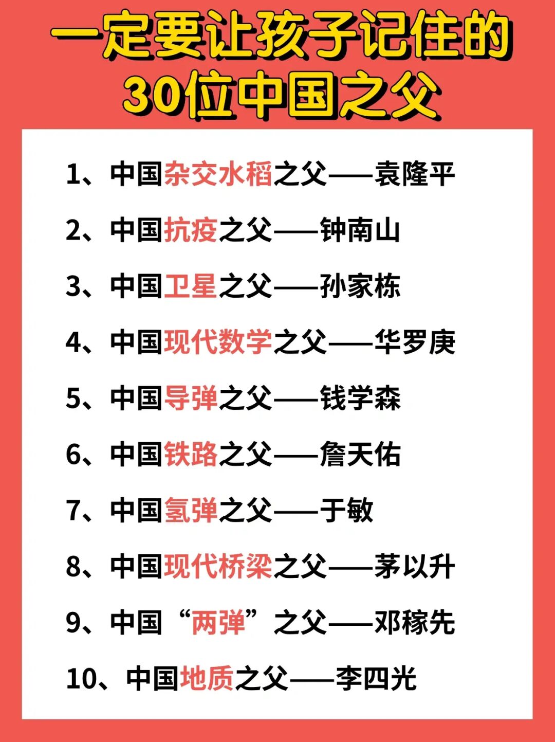 这30位中国之父，才是孩子心中最耀眼的明星！