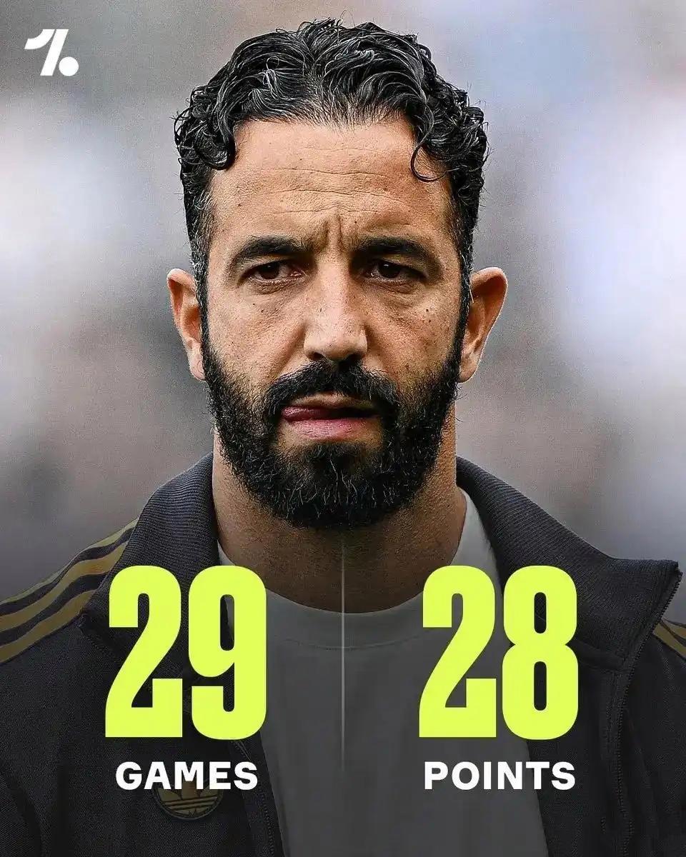 阿莫林只要没拿到欧冠资格，本赛季就得下课！

英超现在有五个欧冠名额，多一点机会