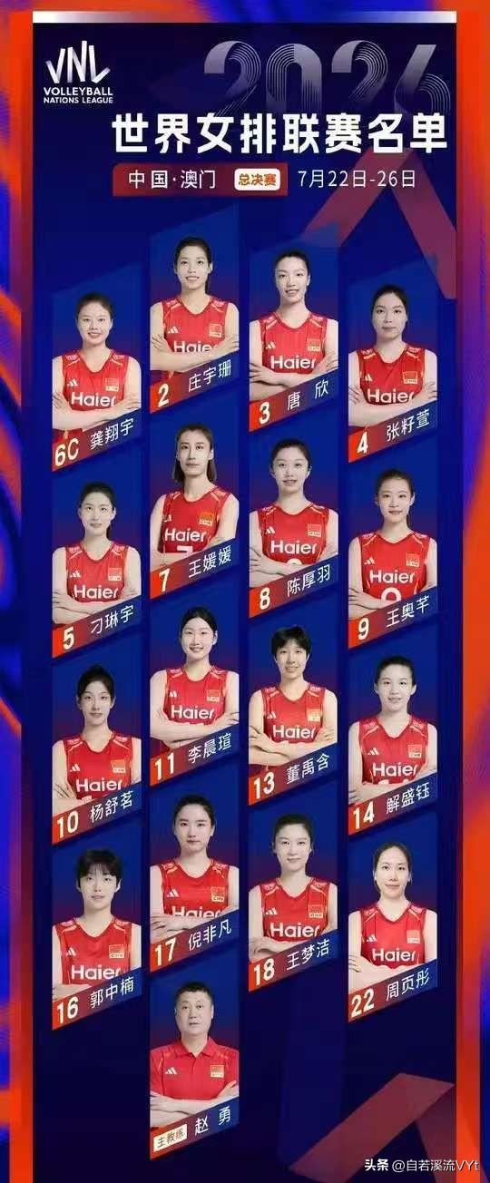 女排总决赛 16 人名单出炉！静待 23 日 19:30 迎战美国，全力破局
2