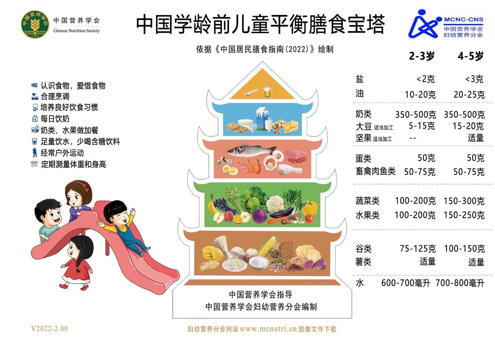 #官方通报幼儿园在小便池清洗餐具# 啊啊啊！每次看到这种新闻真的为孩子和家长们很