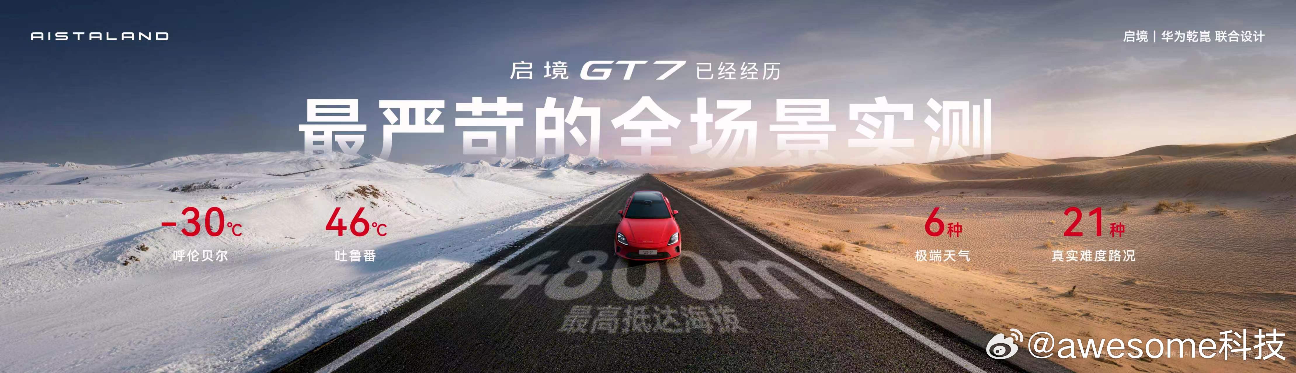 启境GT7定义智能猎装新标杆  启境GT7用实测数据印证极致驾控能力，新车历经零