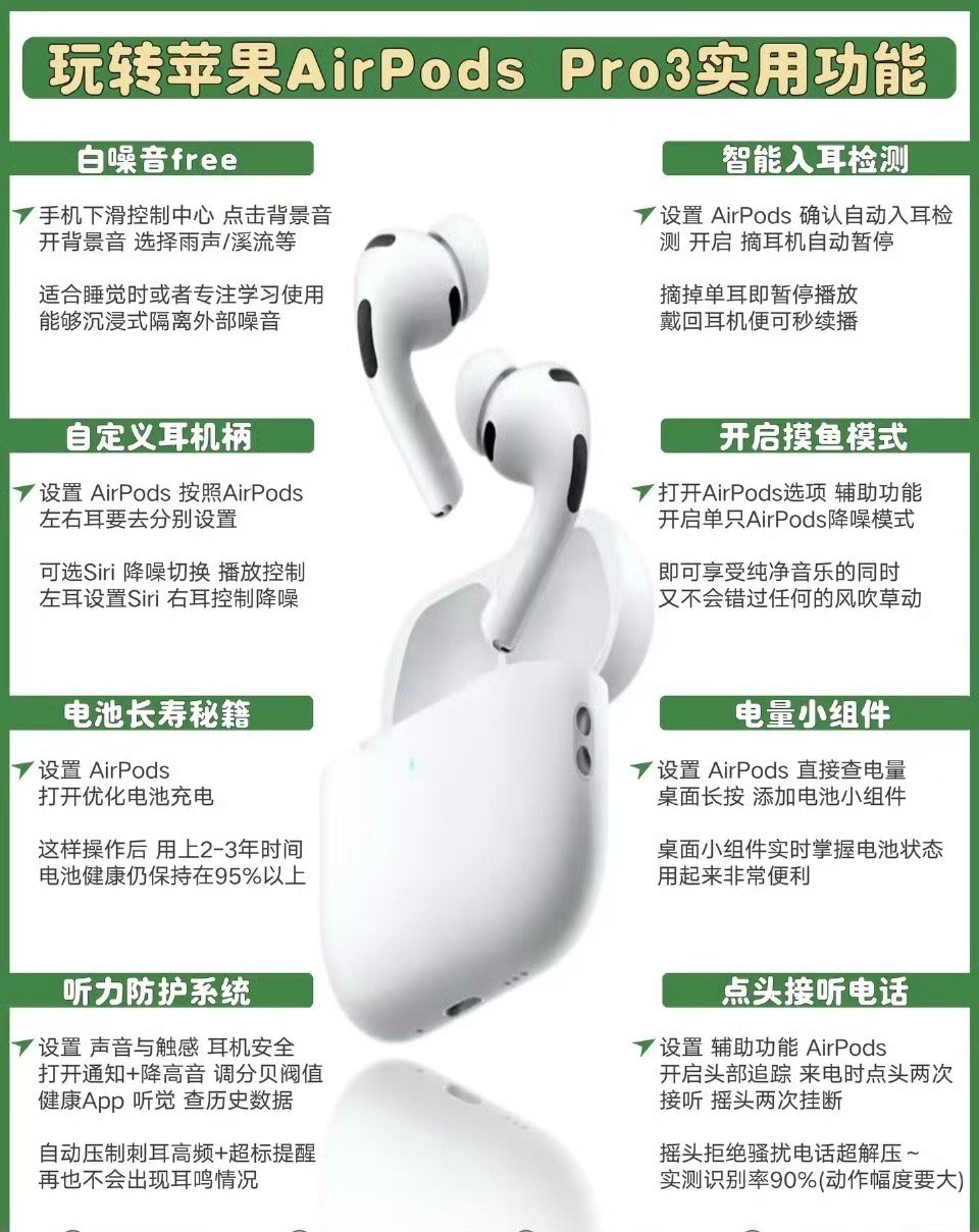 一篇学会玩转AirPods Pro3实用功能 