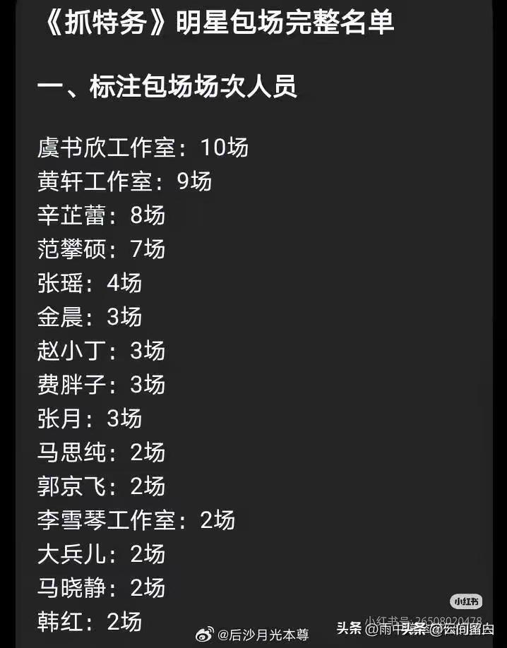 前段时间还有网友嘲讽明星不带头支持，这下真的包场了[呆无辜]