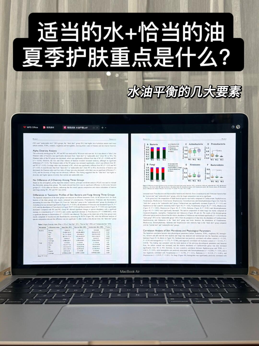 适当水油的夏季护肤重点是什么？