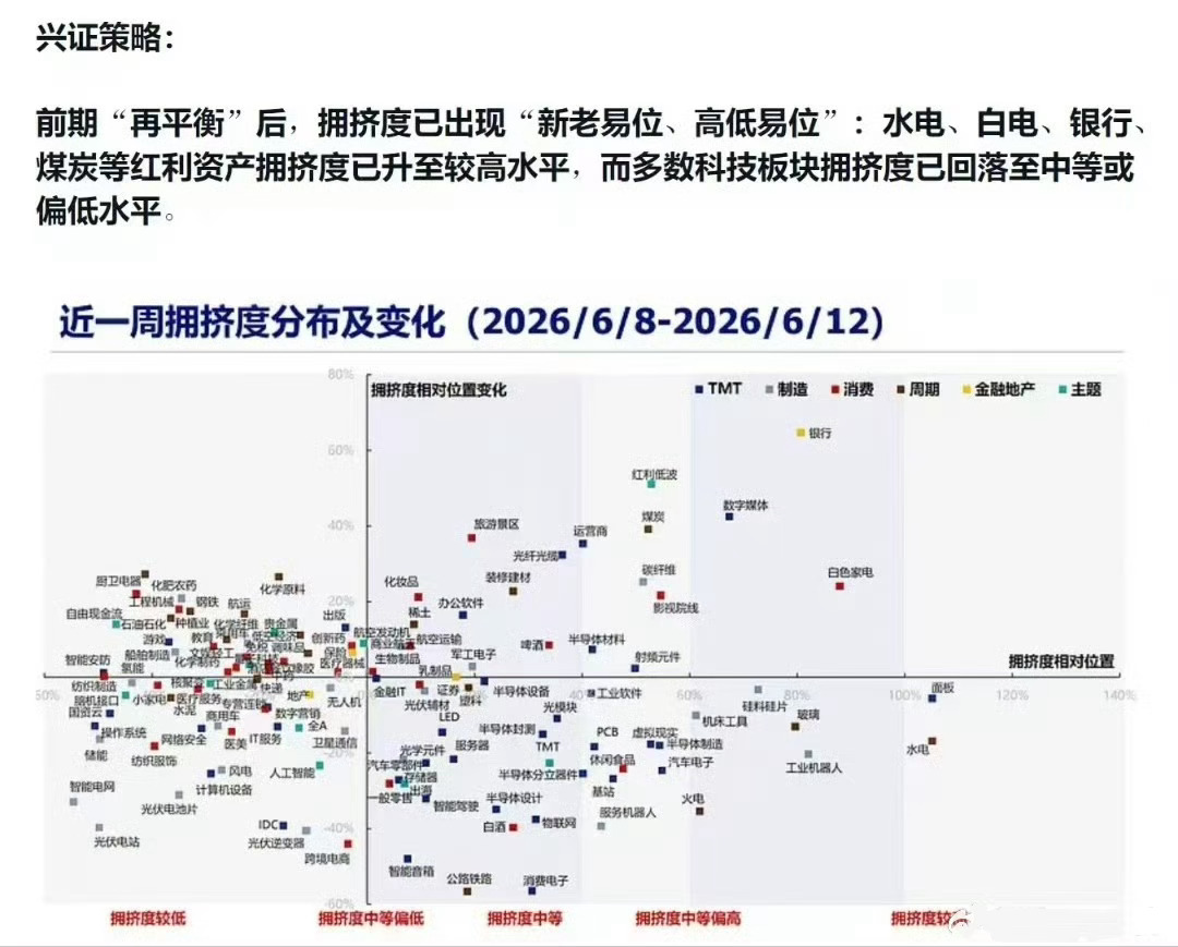 这是好事啊 