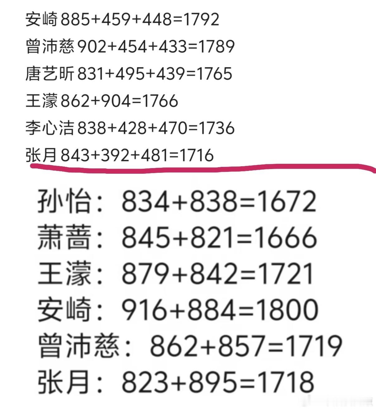 乘风2026  三公和四公历史总是惊人的相似乘风2026