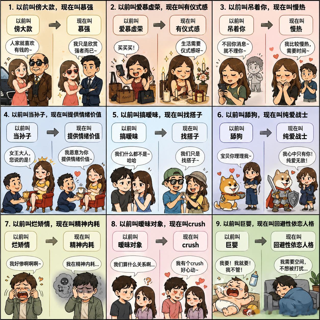 以前叫傍大款，现在叫慕强；以前叫爱慕虚荣，现在叫有仪式感；以前叫吊着你，现在叫慢