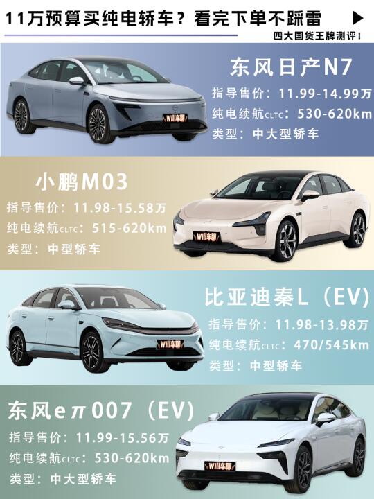 11万预算买纯电轿车？四大国货王牌横评！