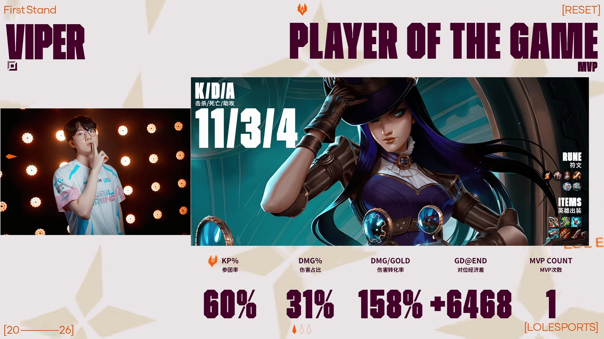 Viper女警砍下11/3/4的战绩，拿下BLG对阵BFX第五局MVP