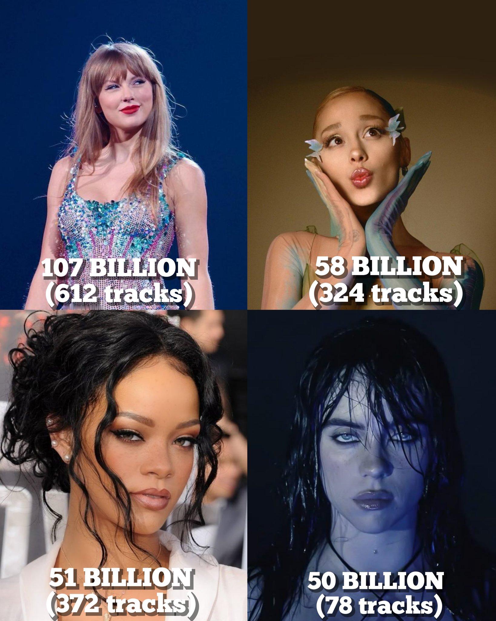 碧梨牛X！Billie Eilish在Spotify总流媒体突破500亿大关！成