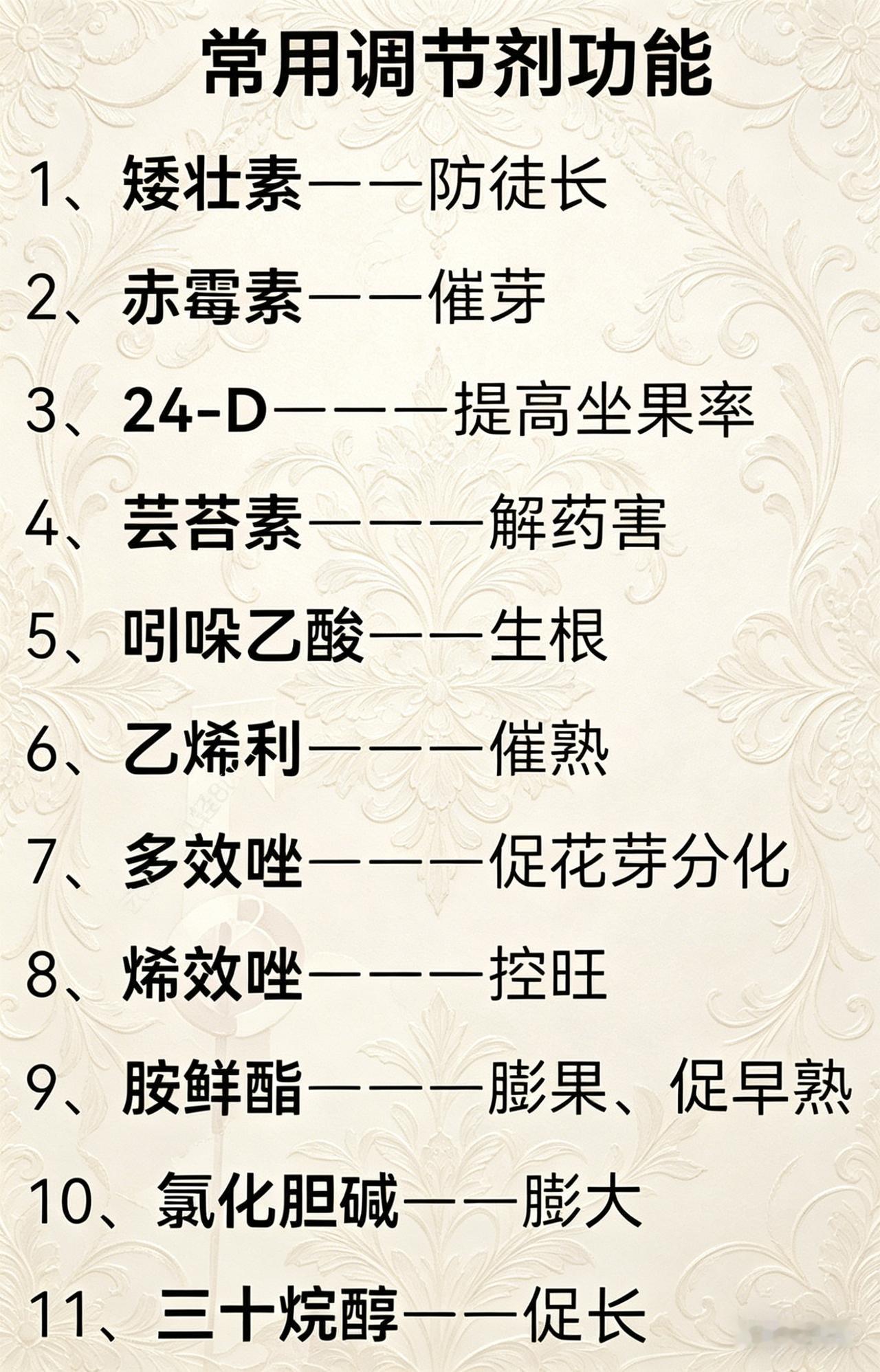 种菜想高产，光靠水肥可不够。很多人觉得植物生长调节剂是“科技狠活”，其实它就是帮