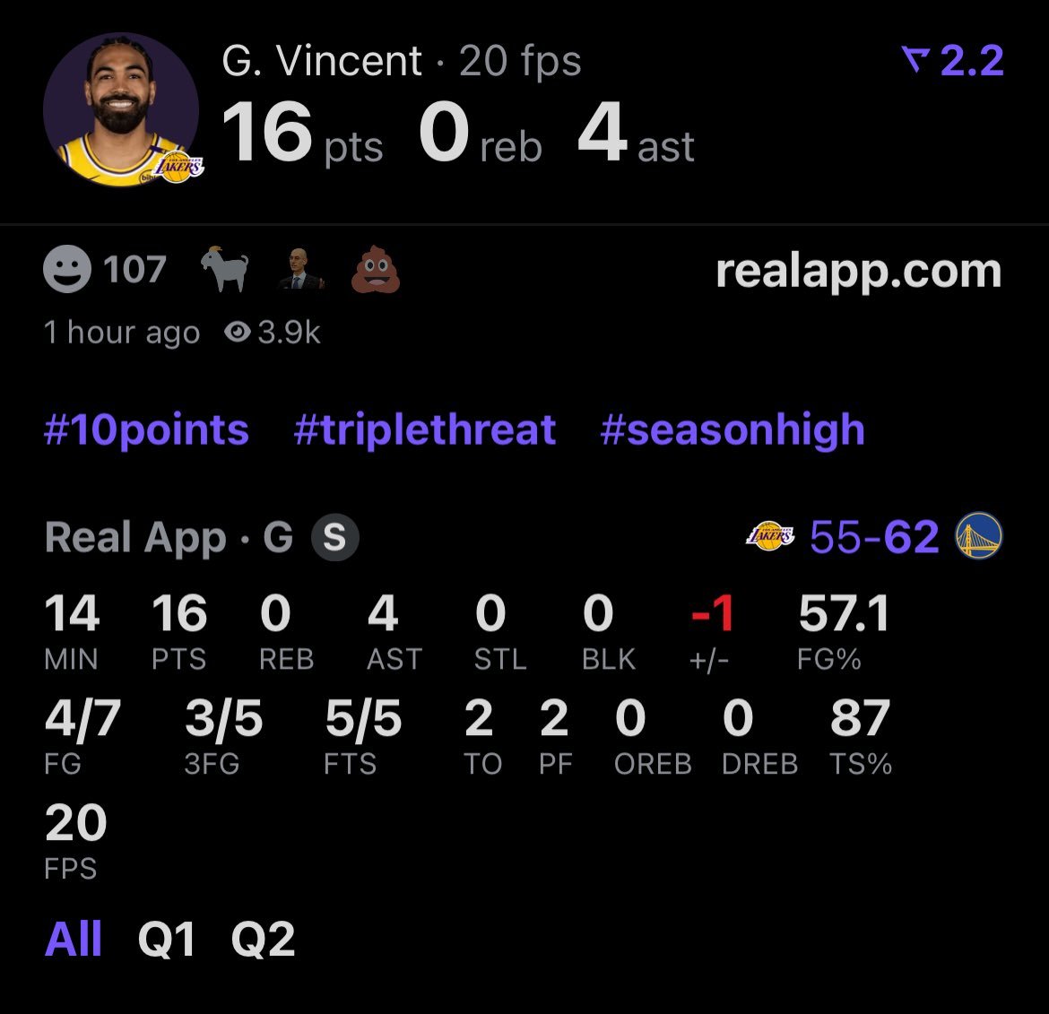 文森特，彪哥半场数据湖人vs勇士 ​​​