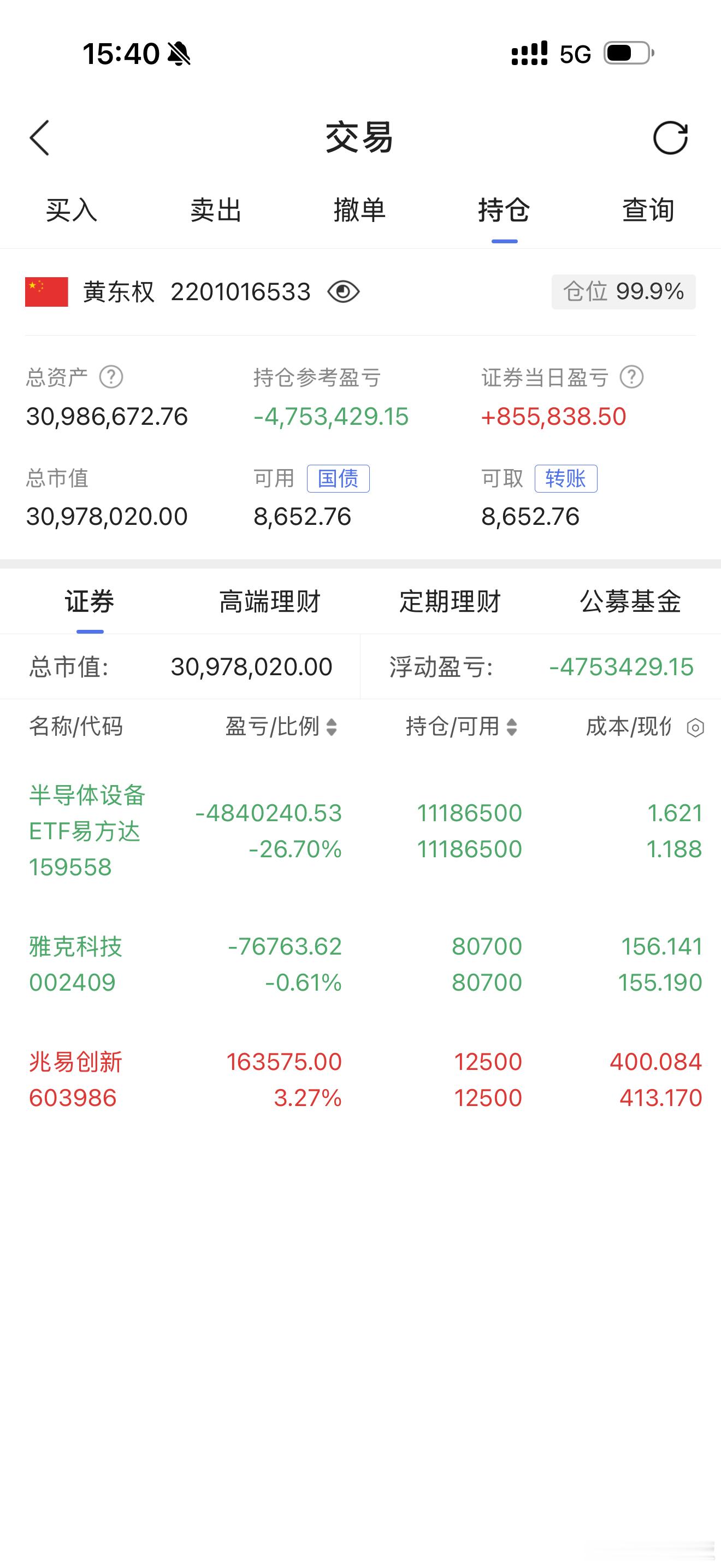 雅克科技002409 之前赚一个涨停板，没出货！ 