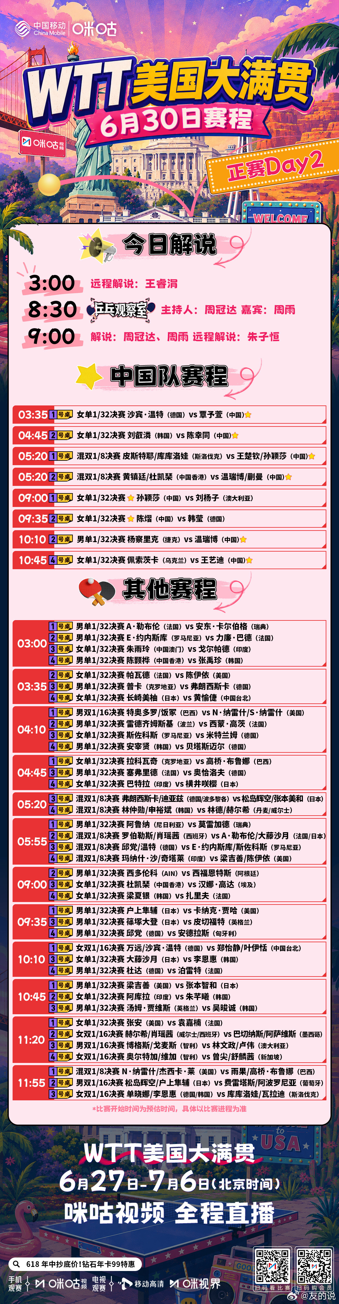 WTT美国大满贯2026  正赛Day2️⃣🏓 6月30日3:00起 咪咕视频