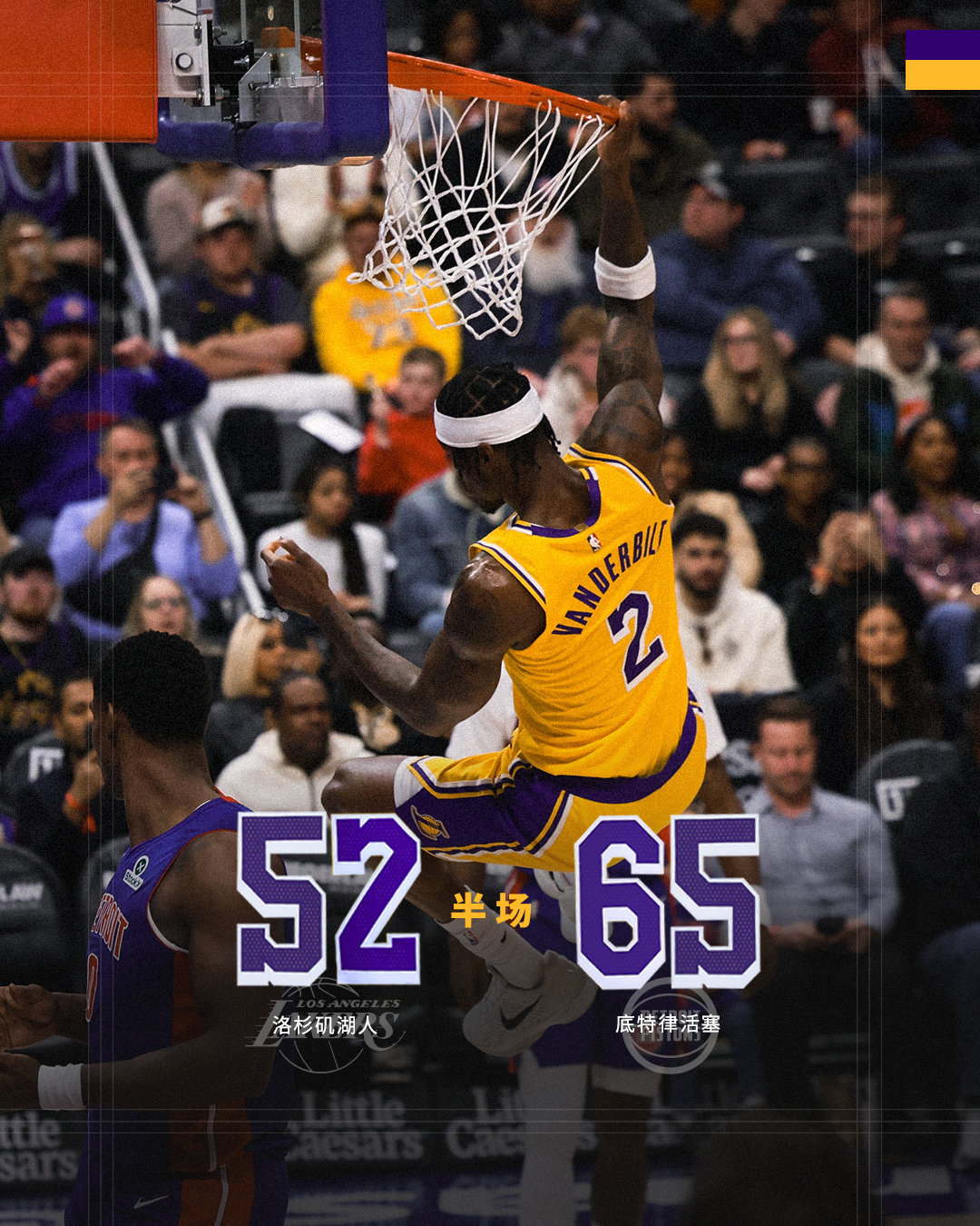 「湖人vs活塞 | 半场🔚」湖人5️⃣2️⃣ - 6️⃣5️⃣活塞湖人国度