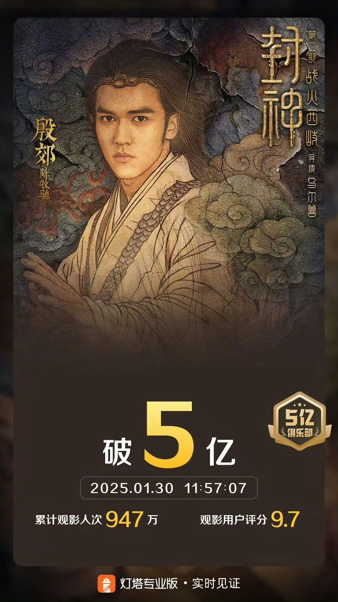 陈牧驰《封神第二部：战火西岐》票房破5亿海报[封神第二部][封神第二部][封神第