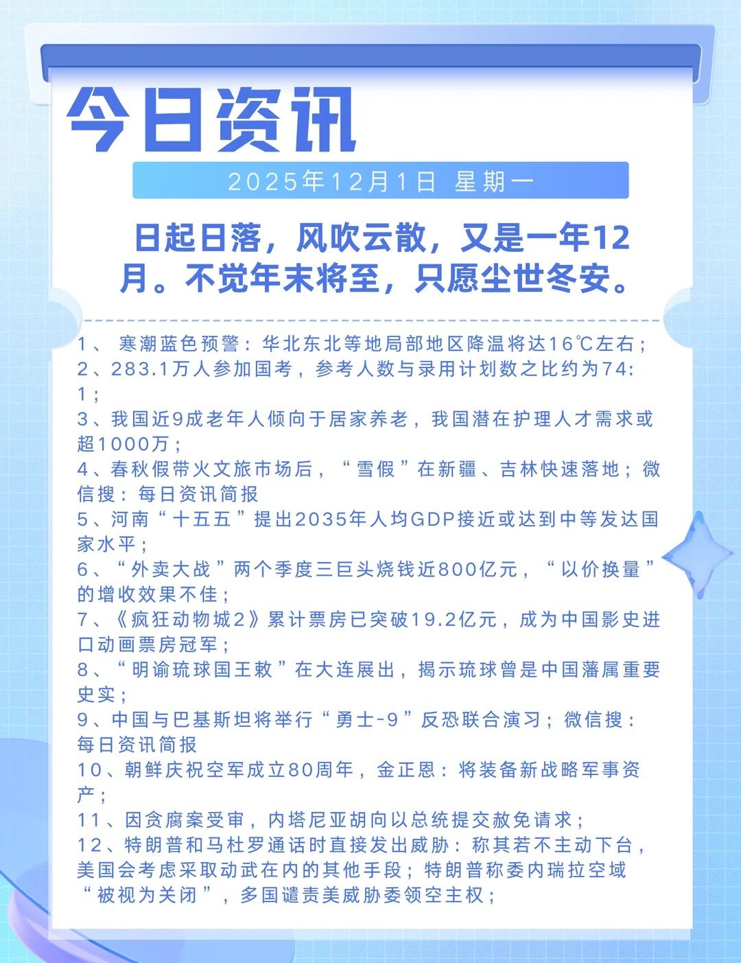 今日资讯 12月1日
1、 寒潮蓝色预警：华北东北等地局部地区降温将达16℃左右