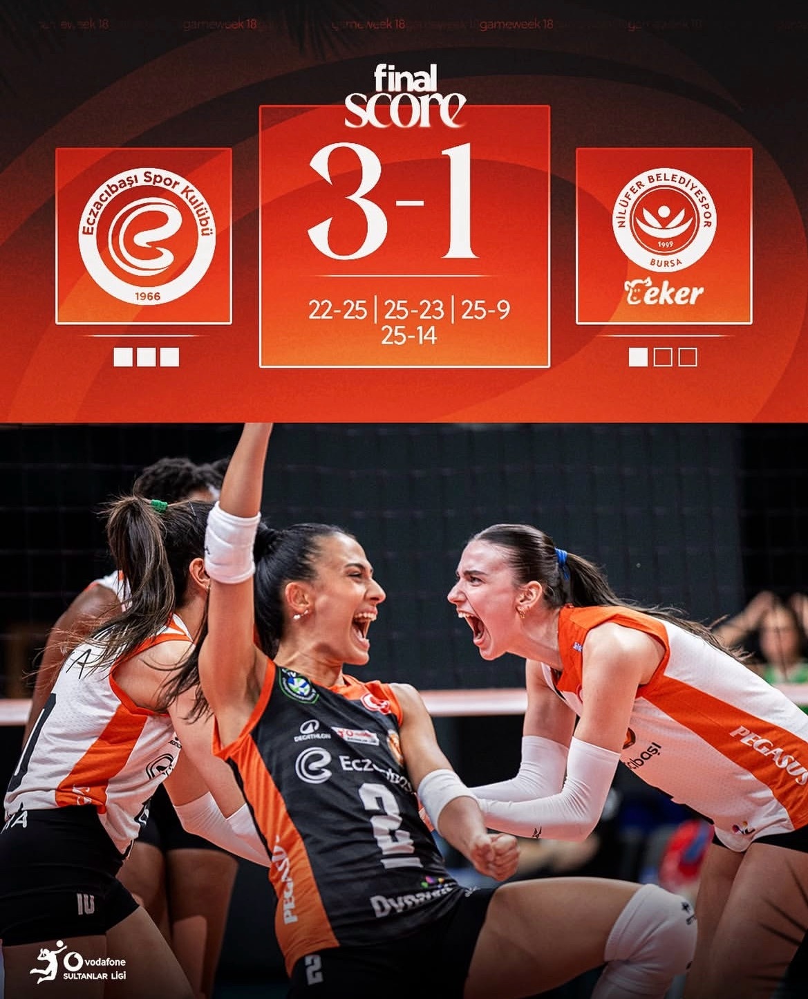 伊萨奇巴希主场先失一局连扳三局，3比1战胜尼吕费尔！表弟贡献23分，但也因为过于