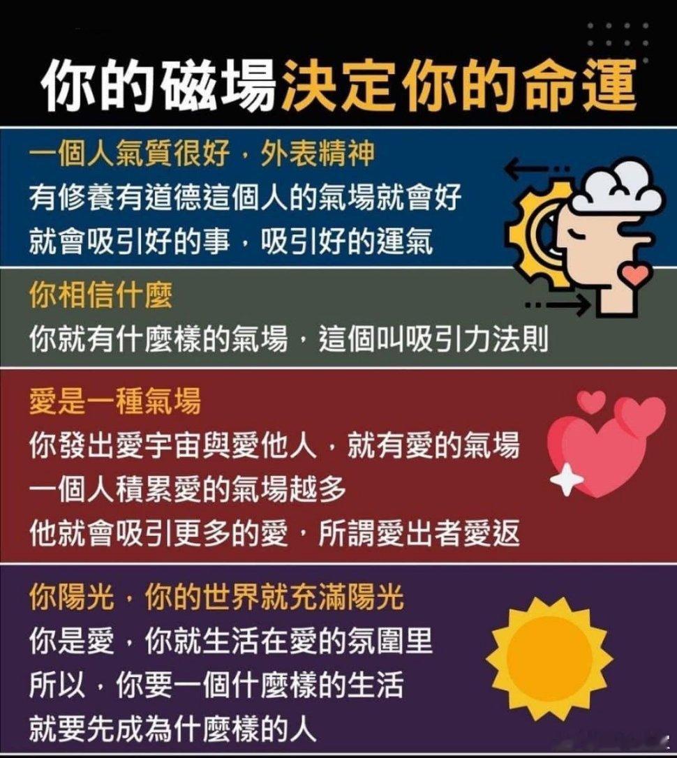 磁场决定你的命运 