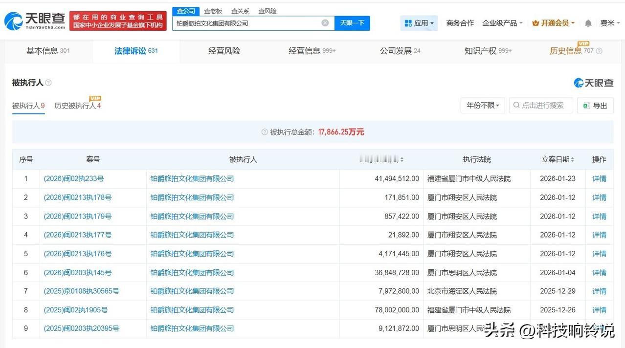 【铂爵旅拍及董事长等被执行4149万】
天眼查天眼风险信息显示，近日，铂爵旅拍文