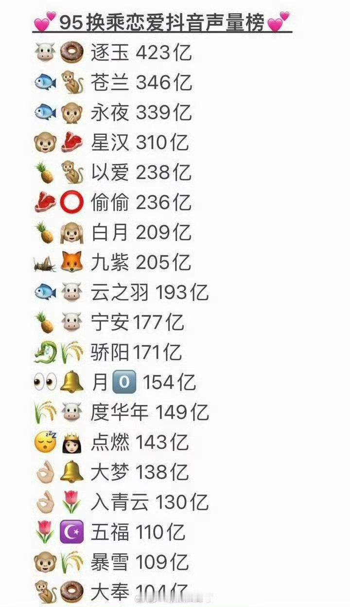 95生花之后平番剧会更多了 