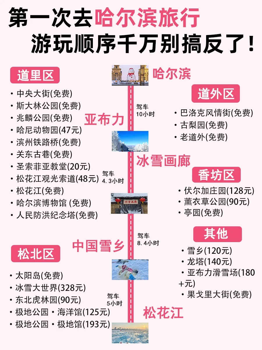 哈尔滨旅游攻略，11-2月来哈尔滨姐妹听劝