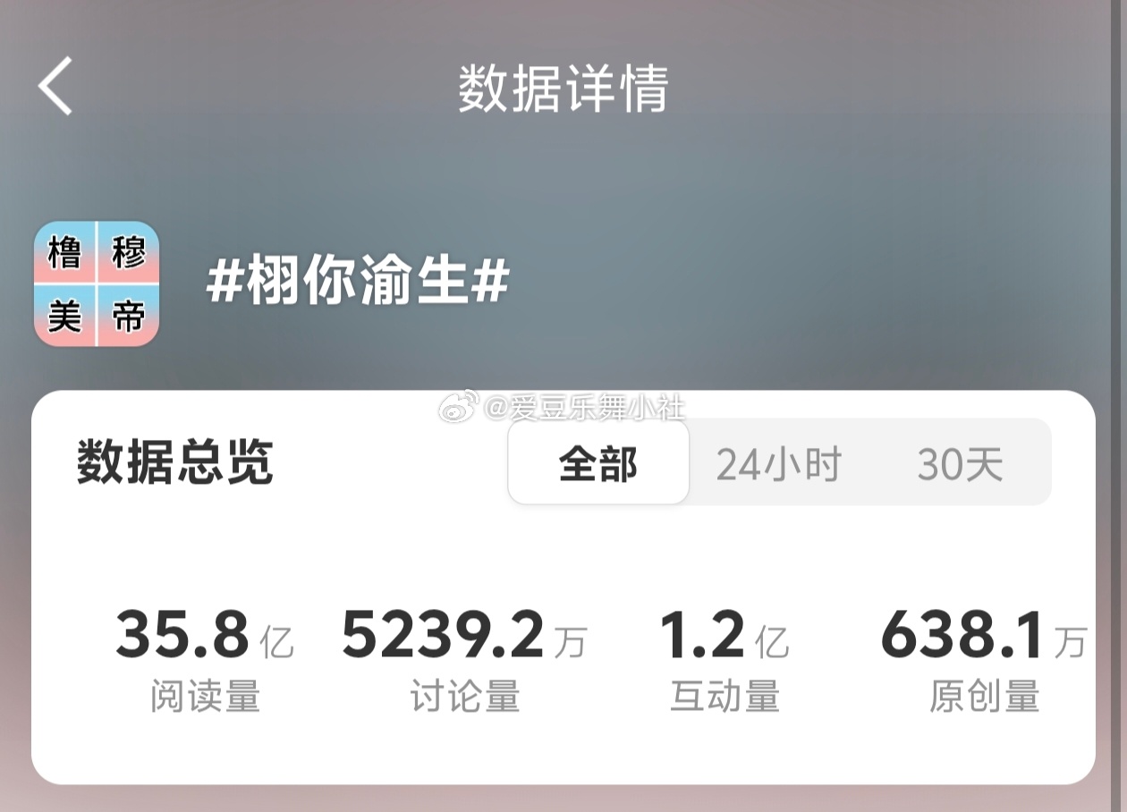 栩你渝生 tg外显图是橹穆 美帝 美帝占位 