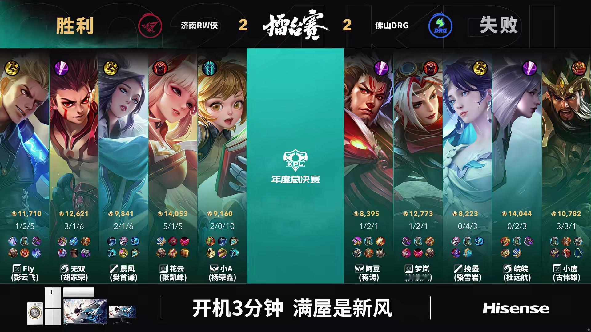 #无双的哪吒##RW追平比分# 济南RW侠带着龙兵破掉对方三路高地，水晶团战中，