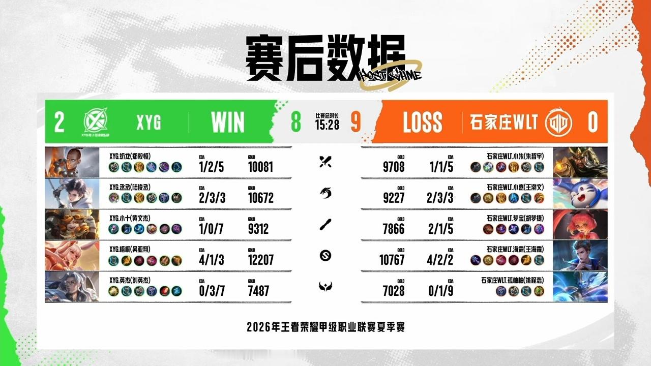 XYG电子竞技俱乐部7月14日 2026年K甲夏季赛常规赛第一轮第九场【XYG 