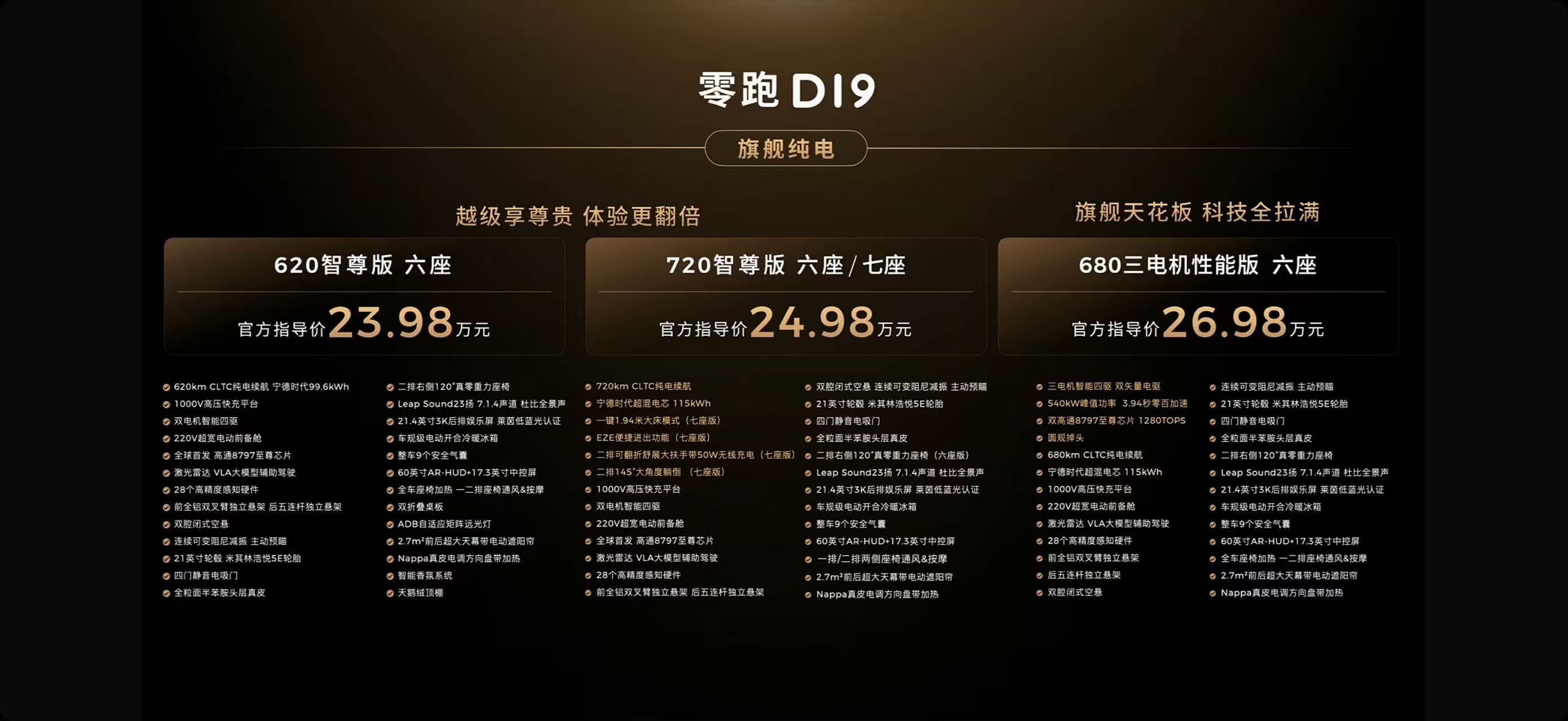 零跑D19的价格真是太卷了，增程版本起售价21.98万元，配置拉满的智尊版也才2