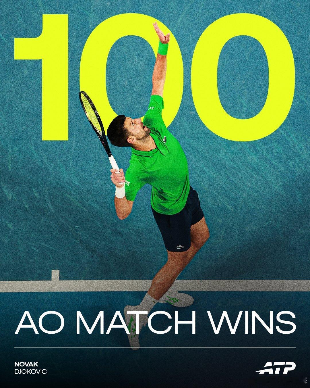 🎙️讨论：德约科维奇澳网100场胜利中，你印象最深刻的分别是哪几场呢？🤔德约